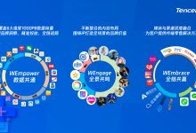 互聯(lián)網(wǎng)銷售在中國(guó) 數(shù)字化浪潮下的機(jī)遇與挑戰(zhàn)