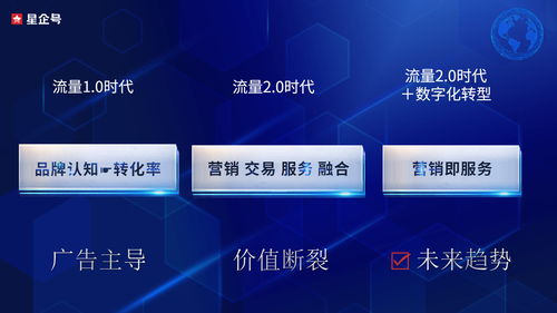 移動(dòng)互聯(lián)網(wǎng)轉(zhuǎn)型時(shí)代，營(yíng)銷的下一個(gè)增長(zhǎng)點(diǎn) 從交易到連接的深度變革