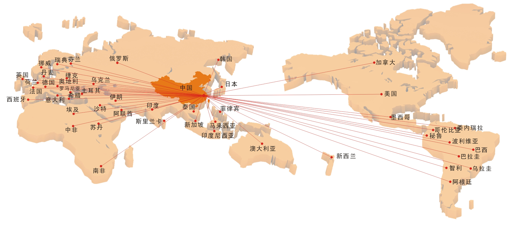 浙江鼎力 智領前沿，服務全球，開啟高空作業(yè)新紀元