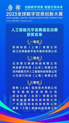 2023全球數字貿易創新大賽閃耀杭州，浙江網絡技術引領服務新紀元